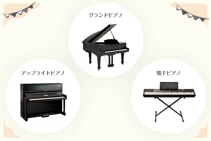 ピアノの種類で選ぶ